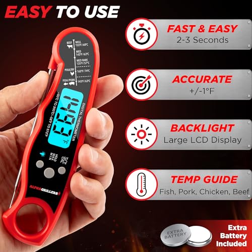 Alpha Grillers Instant Read Meat Thermometer for Grill and Cooking. Best Waterproof Ultra Fast Thermometer with Backlight & Calibration. Digital Food Probe for Kitchen, Outdoor Grilling and BBQ!