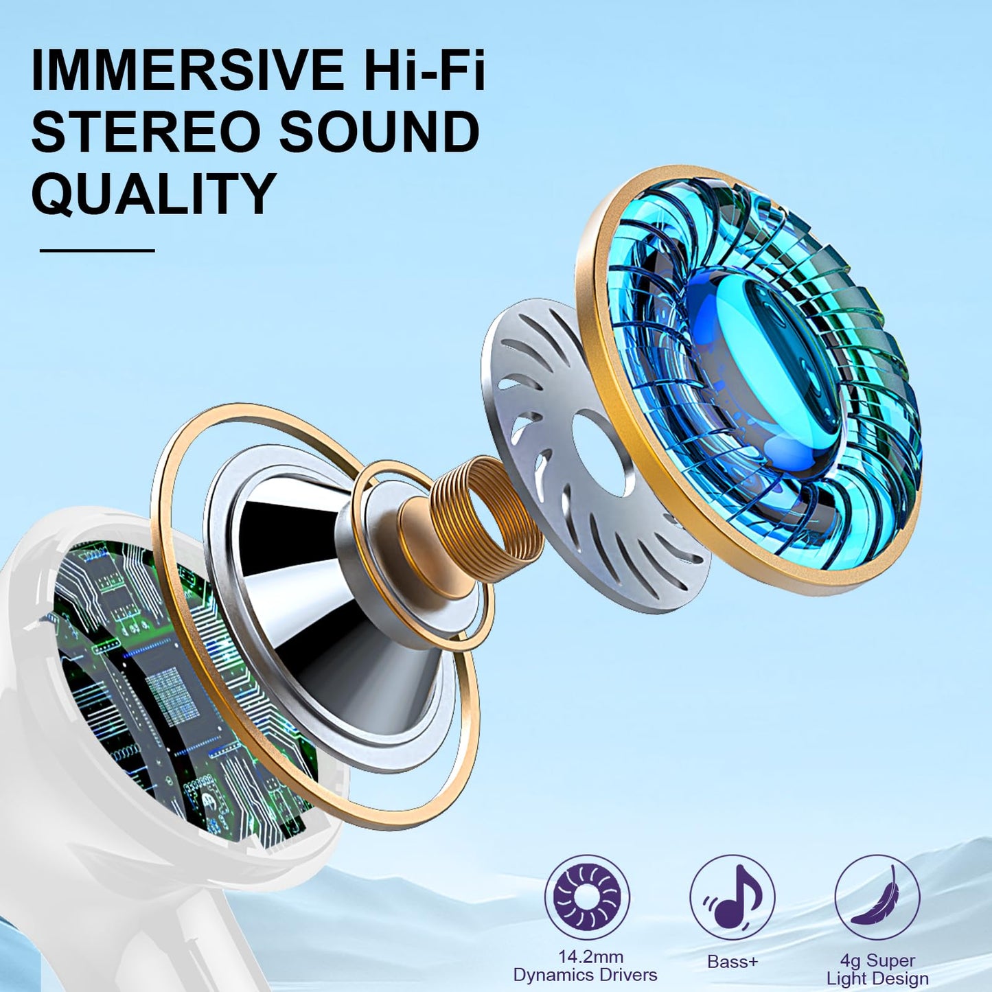 Wireless Earbuds, 2024 Bluetooth Headphones V5.3 HiFi Stereo Ear buds with ENC Noise Cancelling Mics, 40H Bluetooth Earbuds with Dual LED Display, IP7 Waterproof Earphones for Android iOS, White