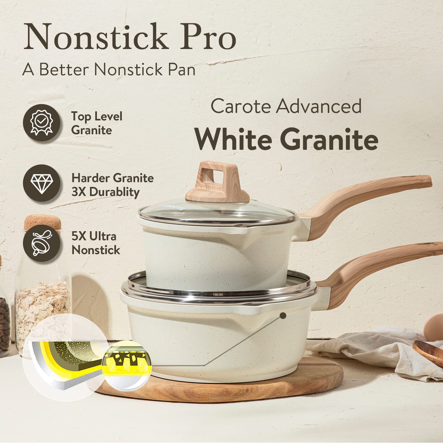 CAROTE 1.5Qt & 2.5Qt Sauce Pan Set with Lid Nonstick Saucepan 4 Pcs Non Stick Sauce Pots Cooking Pot with Pour Spout, Easy to Clean, Small Kitchen Pots Induction Pot, PFOA FREE (White Granite)
