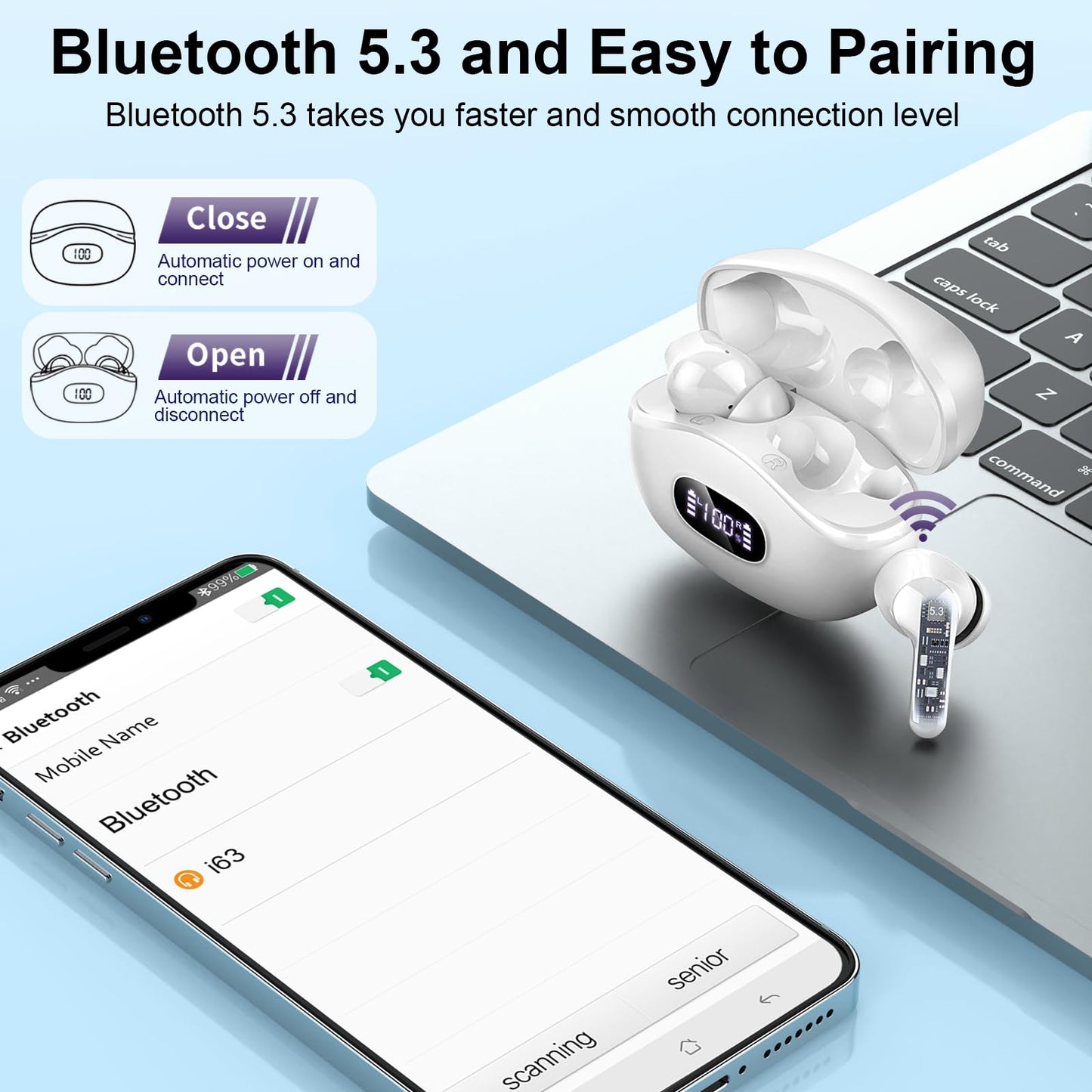 Wireless Earbuds, 2024 Bluetooth Headphones V5.3 HiFi Stereo Ear buds with ENC Noise Cancelling Mics, 40H Bluetooth Earbuds with Dual LED Display, IP7 Waterproof Earphones for Android iOS, White