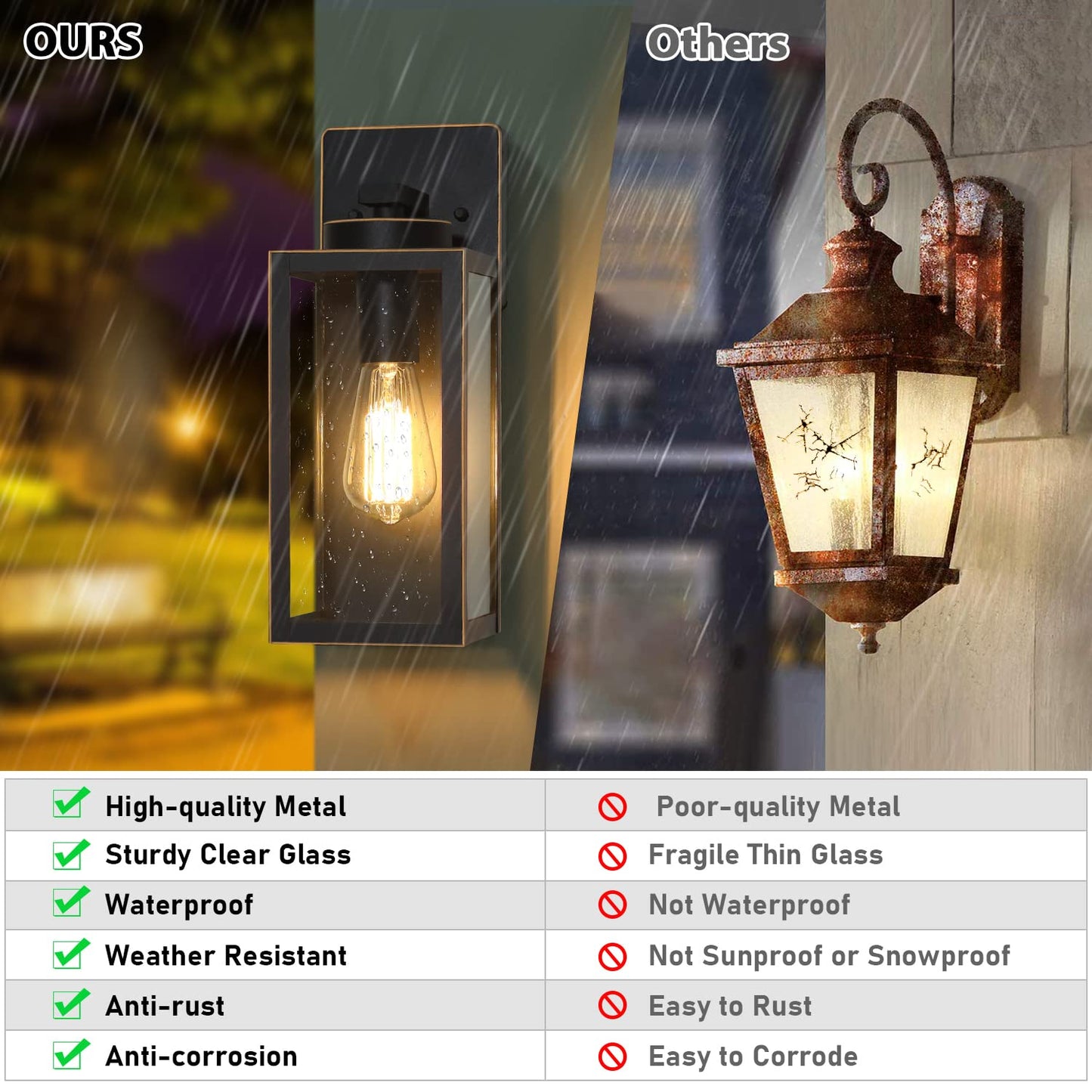 Outdoor Wall Light Fixtures, Exterior Waterproof Wall Lanterns, Bronze Porch Sconces Wall Mounted Lighting with E26 Sockets & Glass Shades, Modern Wall Lamps for Patio Front Door Entryway, 2-Pack