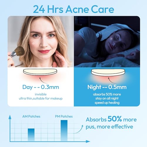 Breiboz Pimple Patches for Face, Hydrocolloid Acne Patches, Zit Patches for Day and Night Invisible with Tea Tree, Salicylic Acid & Cica Oil-280 Patches,5 Size,2 Thickness