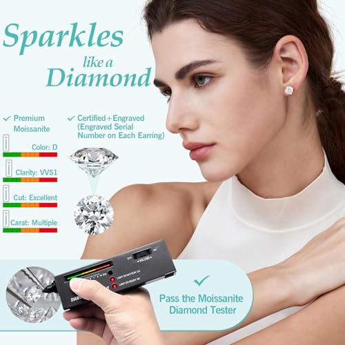 Moissanite Lab Created Diamond Earrings 1.0ctw-3.0ctw Solitaire Studs, D Color VVS1, Hypoallergenic 925 Sterling Silver, White Gold Plated, Friction Back - Gift for Women & Men, Silver 4P