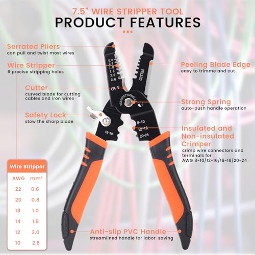 VANJOIN Wire Stripper with Cutter and Crimper, Professional Crimping/Stripping tool/Multi-Tool, twist/cutting/wire Hand Tool, Stripping for AWG 10-20(Wire Crimper Cutter)