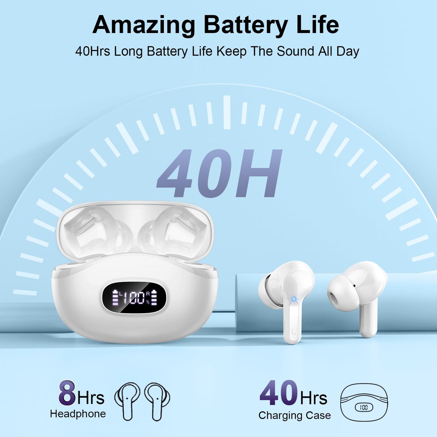 Wireless Earbuds, 2024 Bluetooth Headphones V5.3 HiFi Stereo Ear buds with ENC Noise Cancelling Mics, 40H Bluetooth Earbuds with Dual LED Display, IP7 Waterproof Earphones for Android iOS, White
