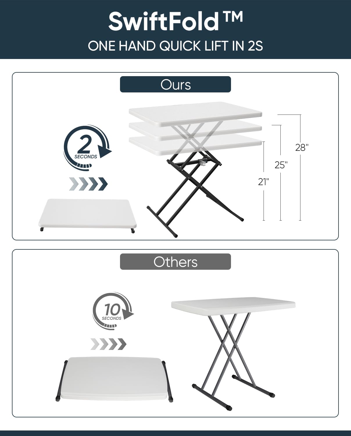 Upstreman Home 28inch Quick Pop Up Table, Adjustable Folding Table, SwiftFold Folding Table w/ 3 Heights, Multi-Functional Personal Activity Table, TV Tray Table, Portable Dinner Table, Granite White