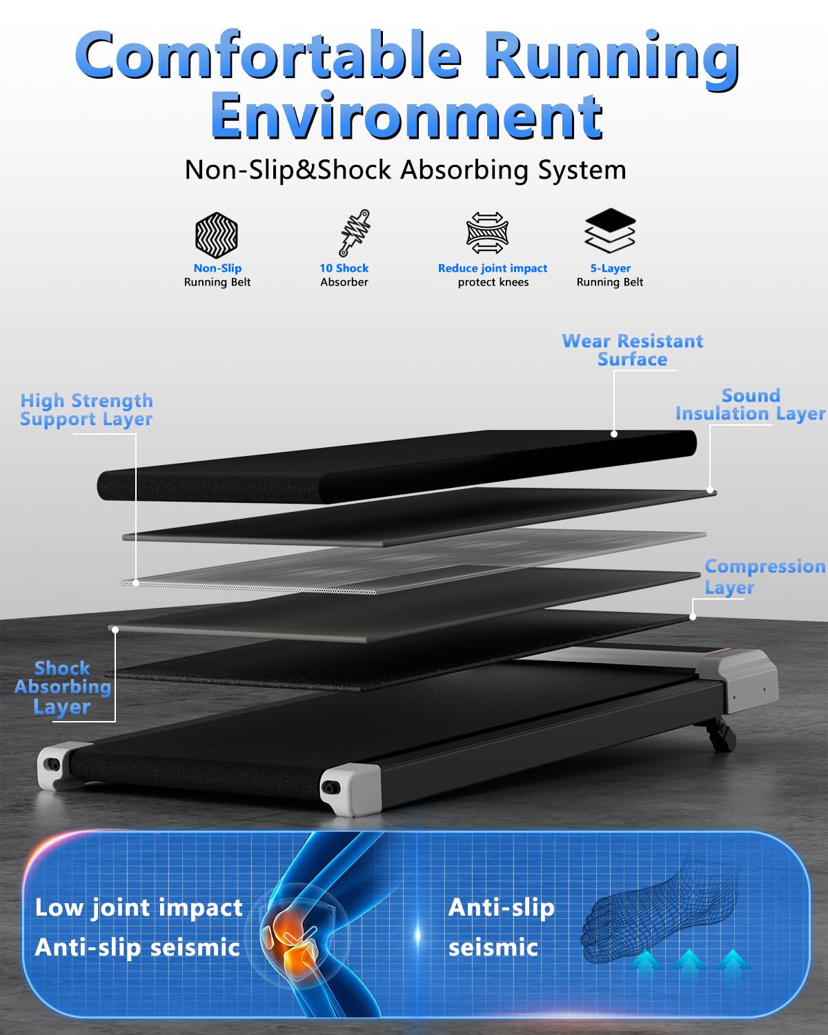 Walking Pad with Incline,2-in-1 Under Desk Treadmill for Home/Office,Compact Treadmill 265LB Capacity.