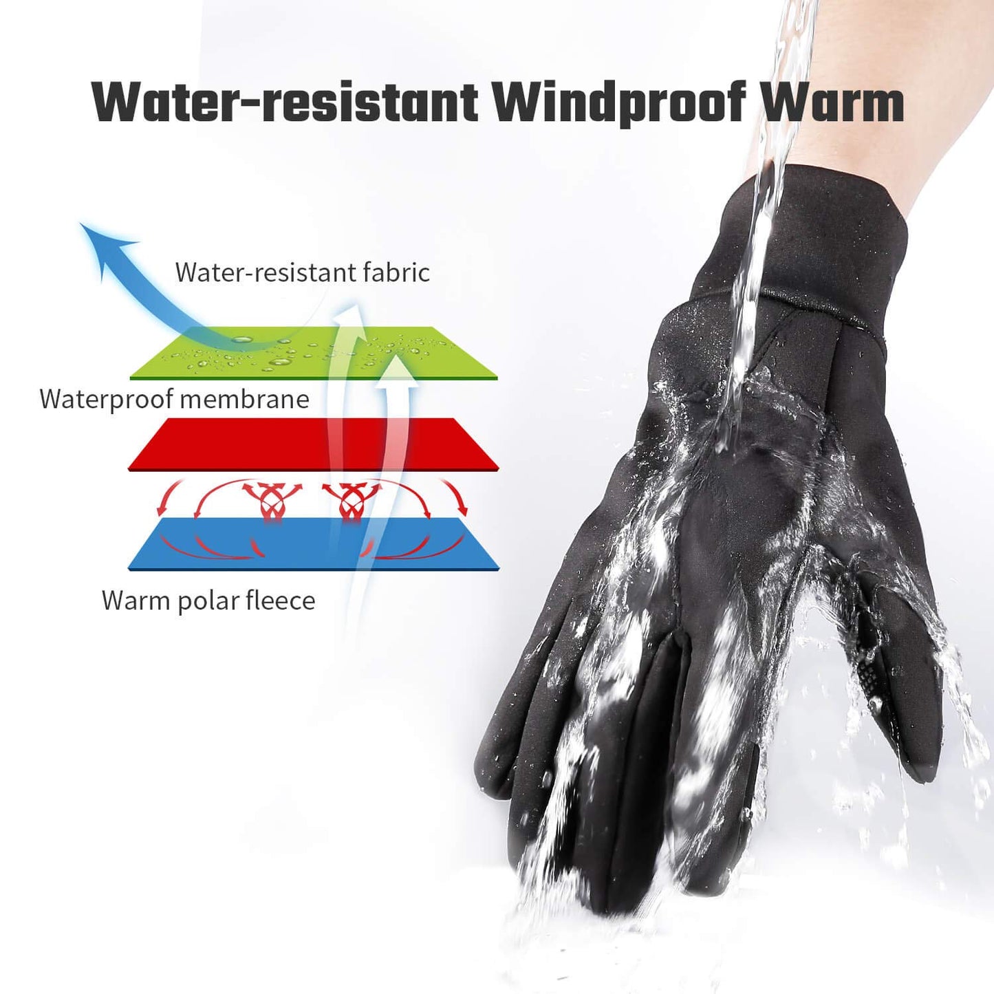 FanVince Winter Gloves Touchscreen Cold Proof Thermal Glove - Windproof Water Resistant for Running Cycling Driving Outdoor Hiking in Cold Weather for Men and Women (Black,Large)