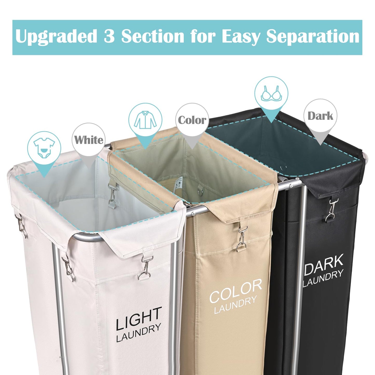 PLKOW Laundry Sorter 3 Section, 220L Large Laundry Cart with Wheels 3 Hamper Laundry Sorter with Steel Frame and Removable Bag, Rolling Laundry Cart for Home, Laundry Room, Hotel, 6 Bushel