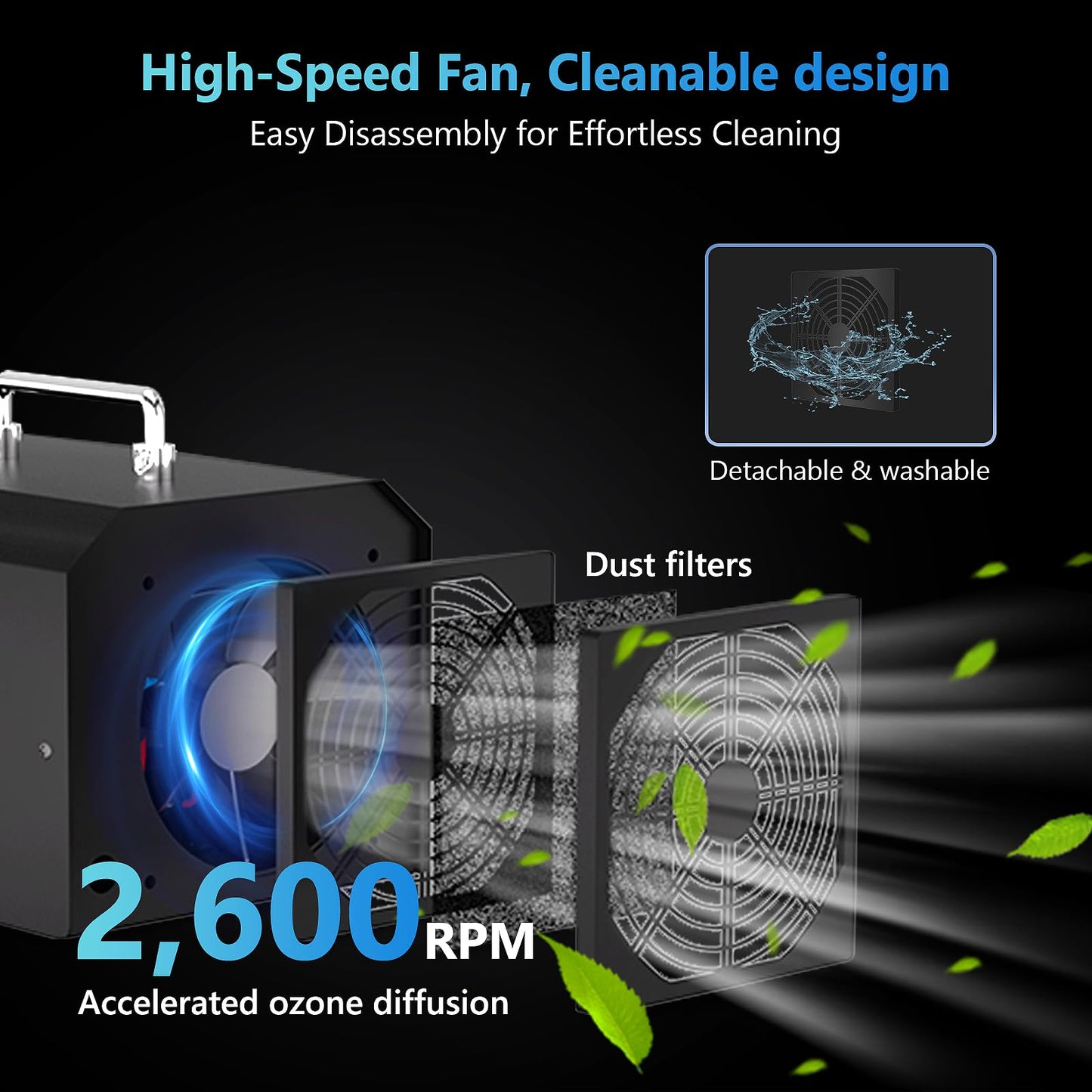 PowerScale Ozone Generator 55,000mg/h OZB1 Ozone Odor Eliminator Commercial Ozone Machine Odor Removal, For Home, Car, Pet Room Ozone Machine - High Capacity Ionizer Ozone Air Purifier, Black
